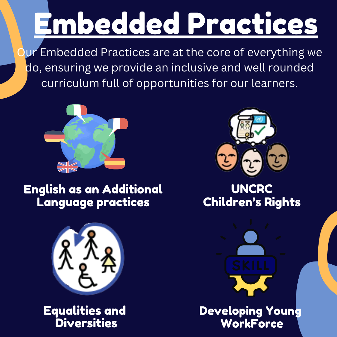 Teaching and Learning – St David's R.C. Primary School